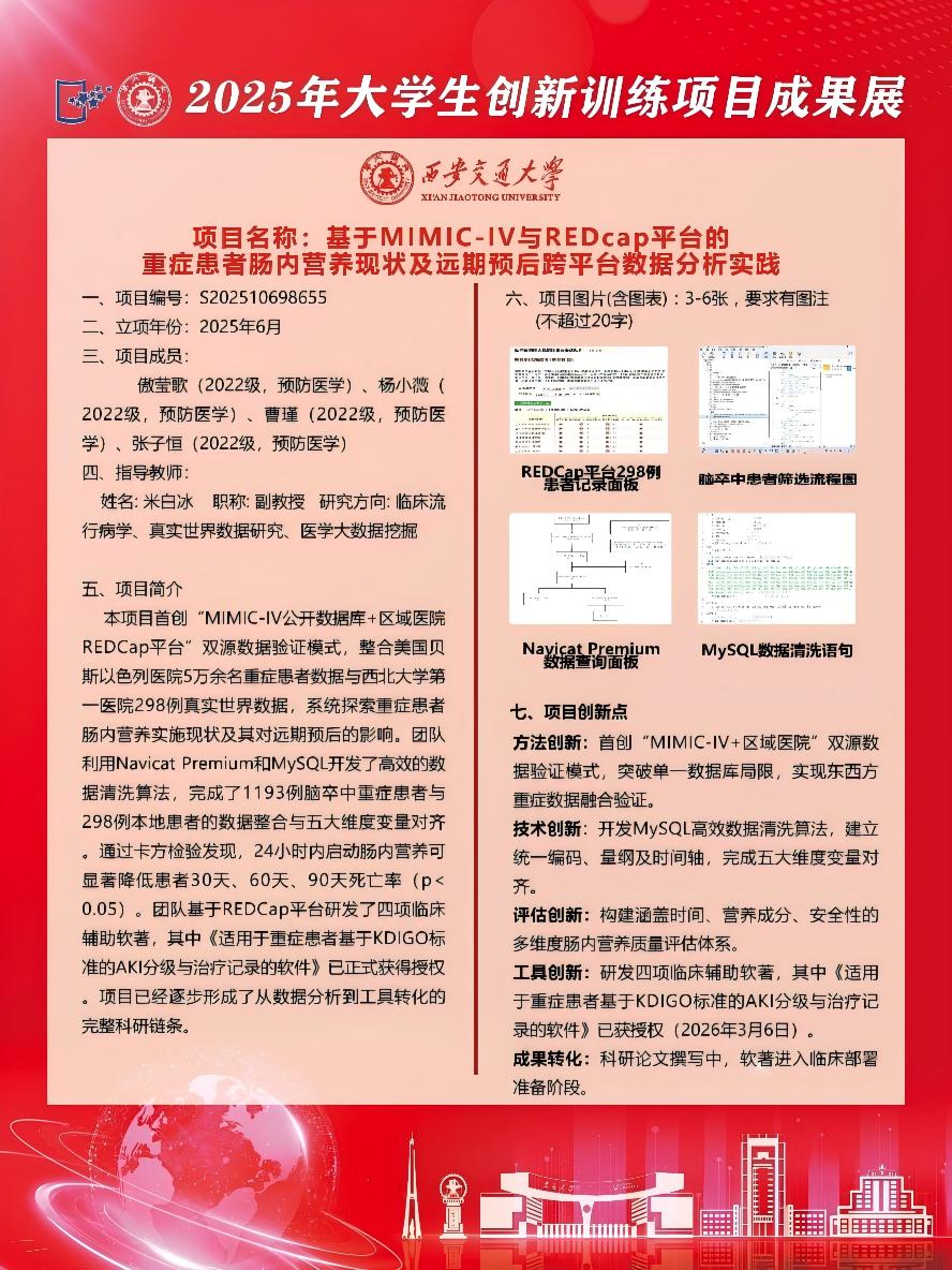 西安交通大学公卫学院本科生团队国家级大创项目顺利结项