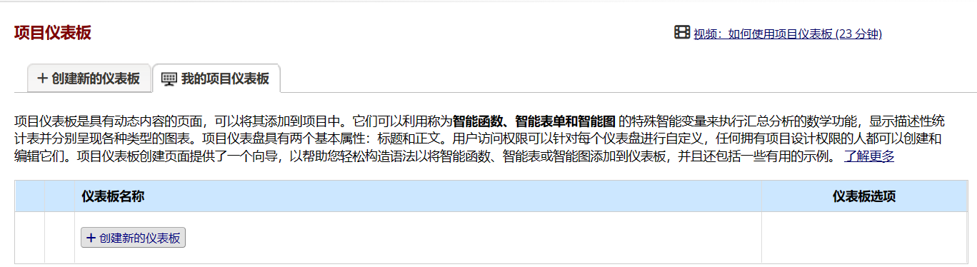 项目仪表板列表